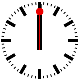 Horloge SBB nojs Horloge SBB nojs