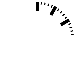 Horloge SBB minutes Horloge SBB minutes