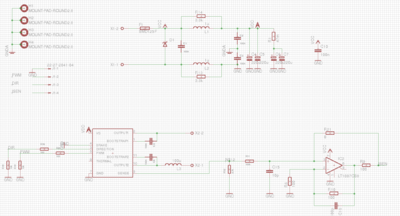 DC motor driver Carte moteur DC : schéma