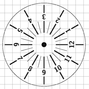 clock Cadran
