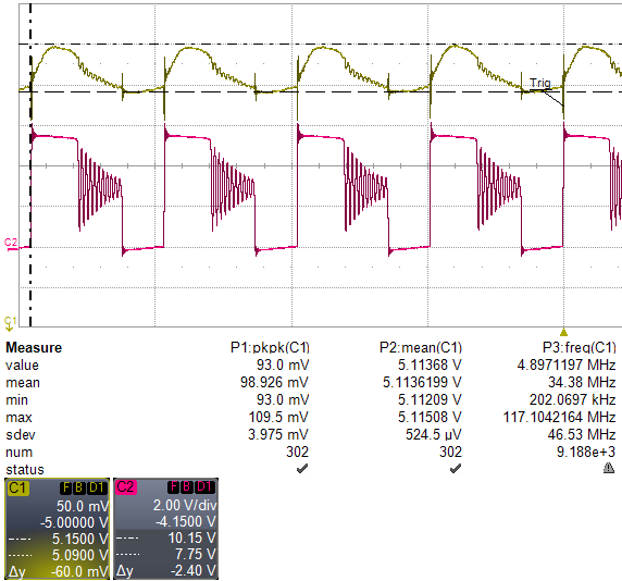 Ondulation et oscillation à 3V-100mA