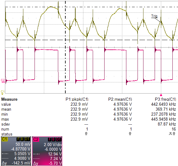 Ondulation à 3V-500mA