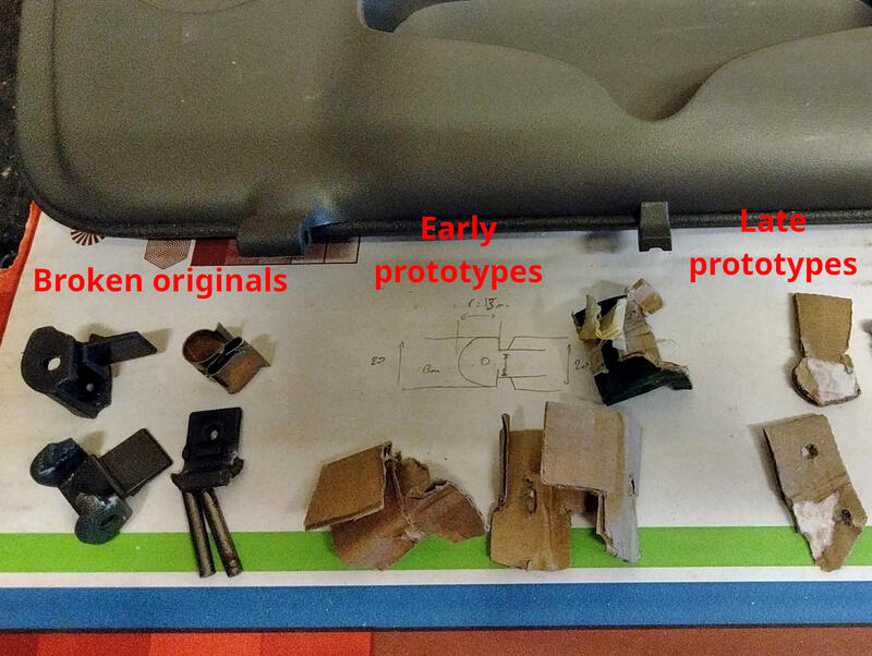 Itérations de prototypes de charnières