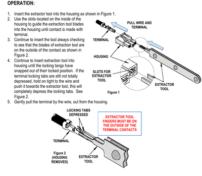 Molex Mini-fit Jr extracting tool Outil d’extraction Molex Mini-fit Jr.