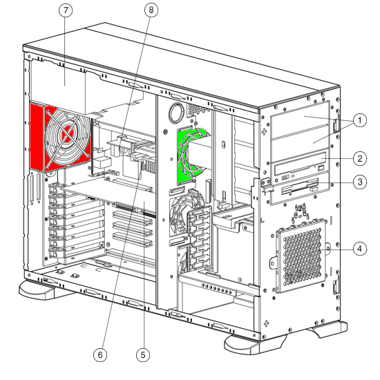 HP ML350 replaced fans Ventilateurs HP ML350