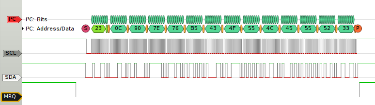 i2c line display Displaying line with I2C