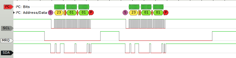 i2c line on idle I2C on idle