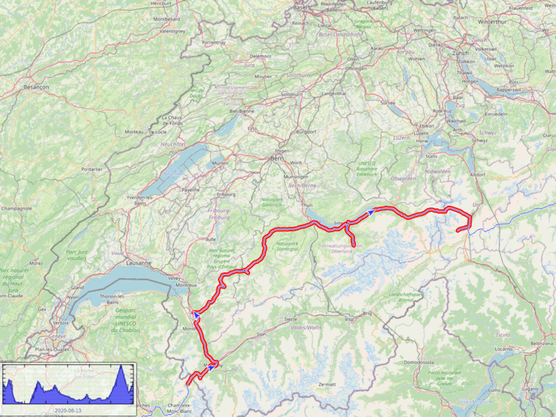 3rd stage