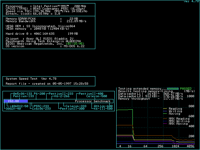 Benchmark Speedsys